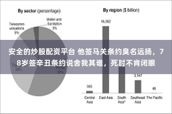 安全的炒股配资平台 他签马关条约臭名远扬，78岁签辛丑条约说舍我其谁，死时不肯闭眼