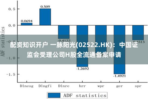 配资知识开户 一脉阳光(02522.HK)：中国证监会受理公司H股全流通备案申请