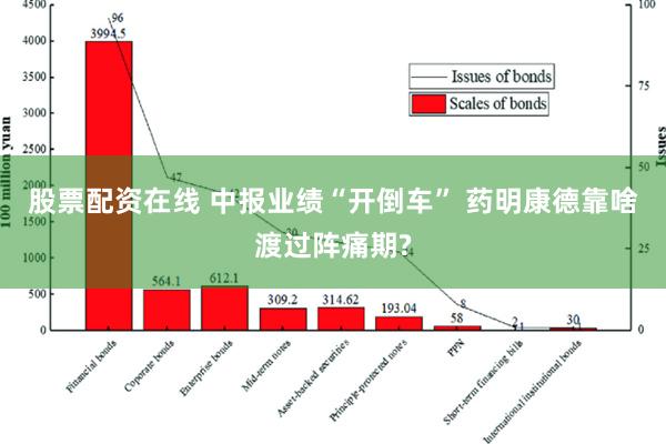 股票配资在线 中报业绩“开倒车” 药明康德靠啥渡过阵痛期?