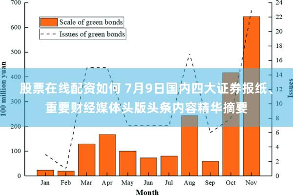 股票在线配资如何 7月9日国内四大证券报纸、重要财经媒体