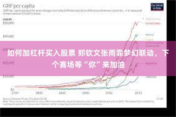 如何加杠杆买入股票 郑钦文张雨霏梦幻联动，下个赛场等“你”来加油