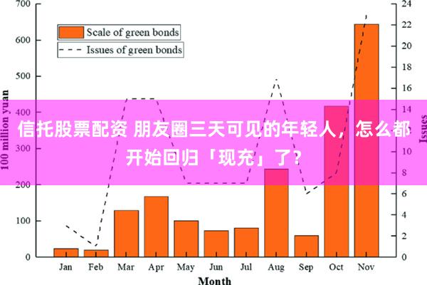 信托股票配资 朋友圈三天可见的年轻人，怎么都开始回归「现充」了？