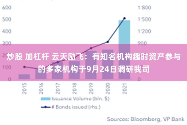 炒股 加杠杆 云天励飞：有知名机构趣时资产参与的多家机构于9月24日调研我司