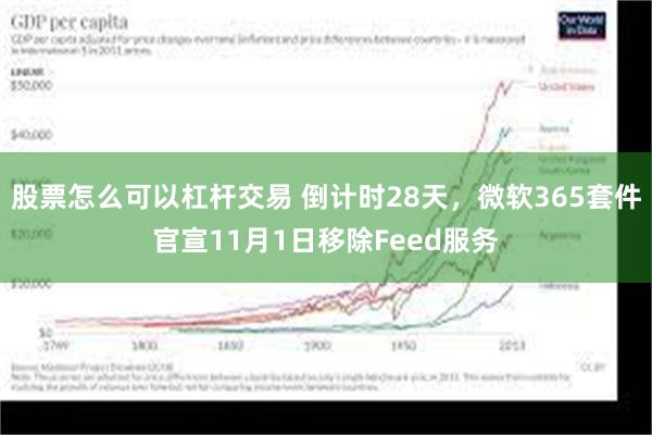 股票怎么可以杠杆交易 倒计时28天，微软365套件官宣11月1日移除Feed服务