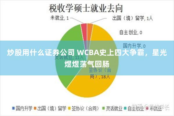 炒股用什么证券公司 WCBA史上四大争霸，星光煜煜荡气回肠