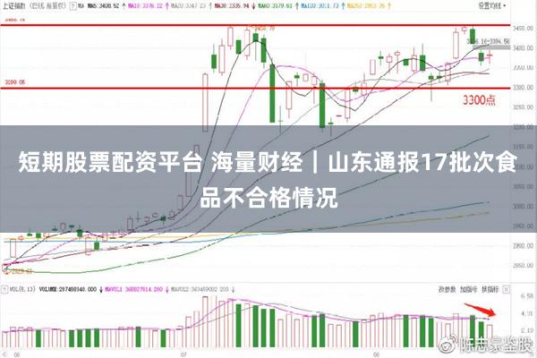 短期股票配资平台 海量财经｜山东通报17批次食品不合格情况